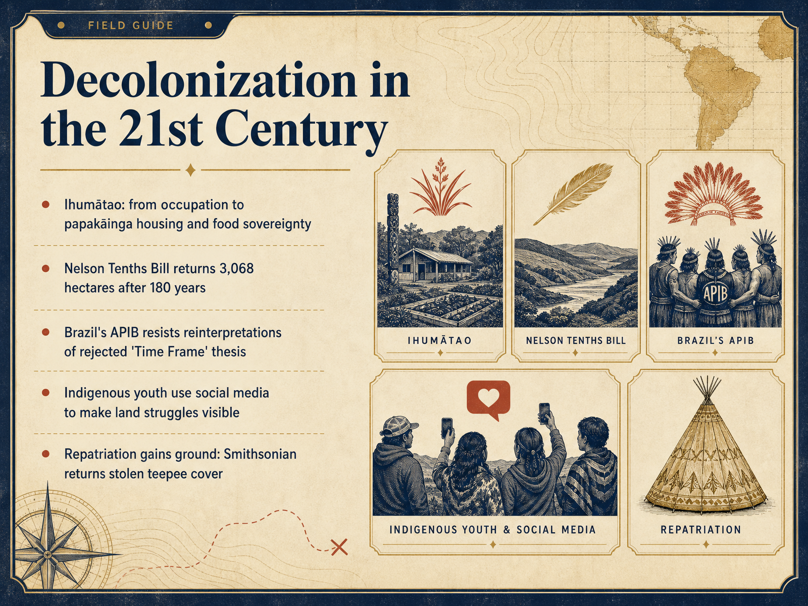 Decolonization in the 21st Century
