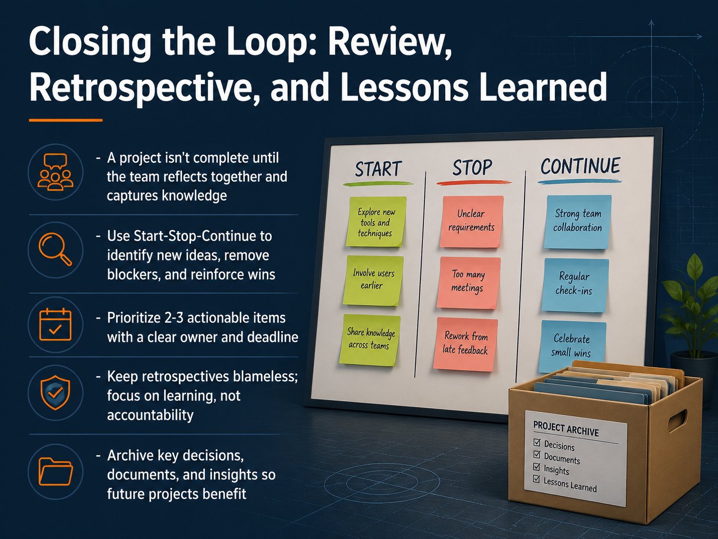 Closing the Loop: Review, Retrospective, and Lessons Learned