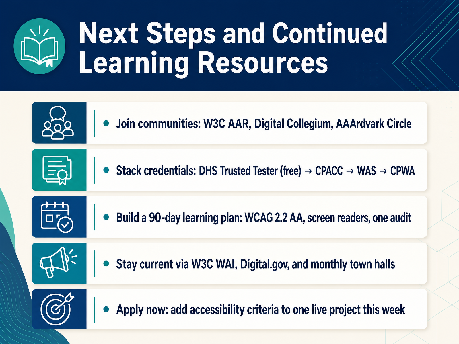 Next Steps and Continued Learning Resources