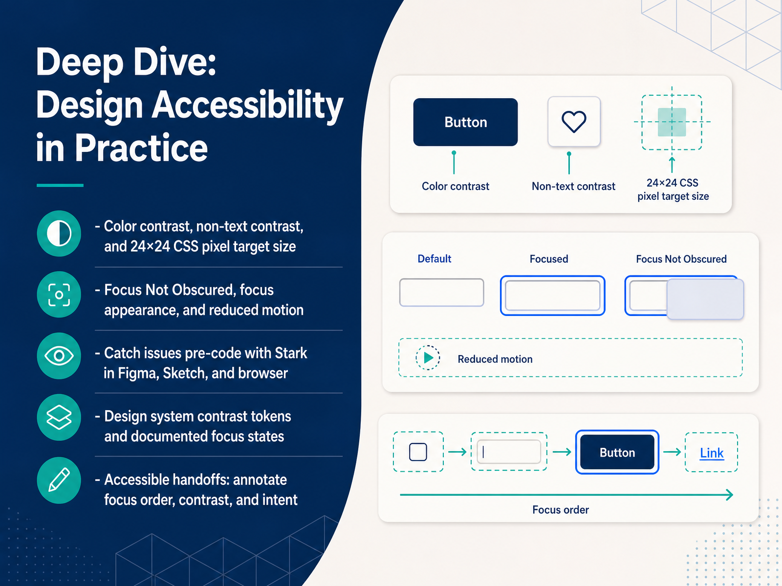 Deep Dive: Design Accessibility in Practice