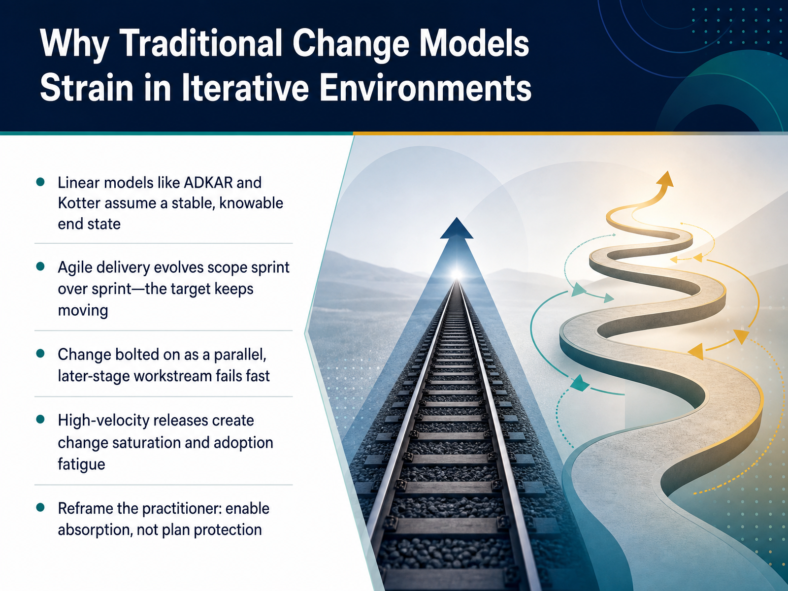 Why Traditional Change Models Strain in Iterative Environments