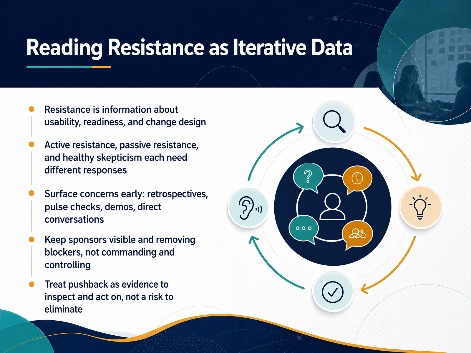 Reading Resistance as Iterative Data