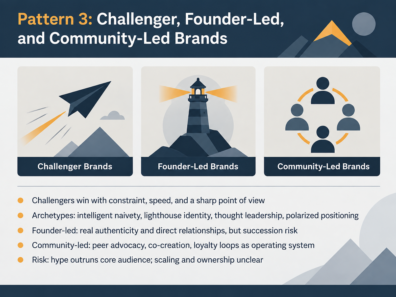 Pattern 3: Challenger, Founder-Led, and Community-Led Brands