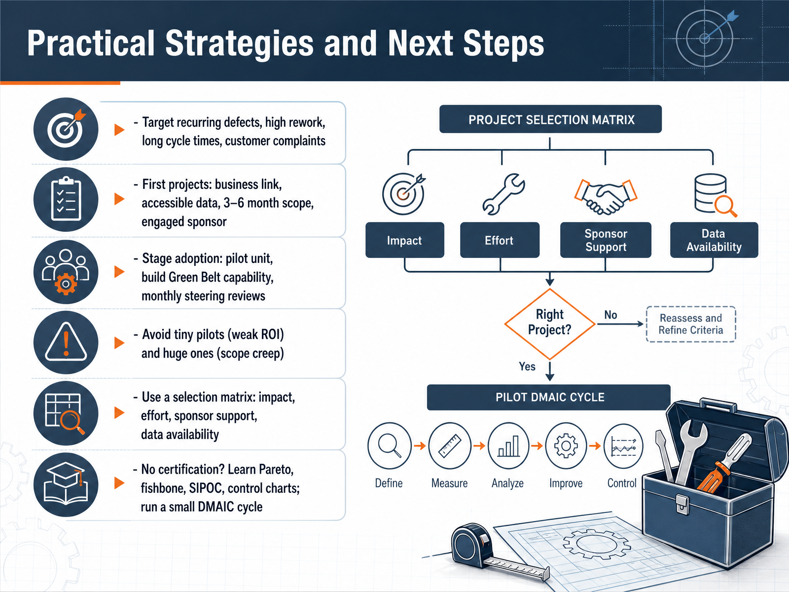 Practical Strategies and Next Steps