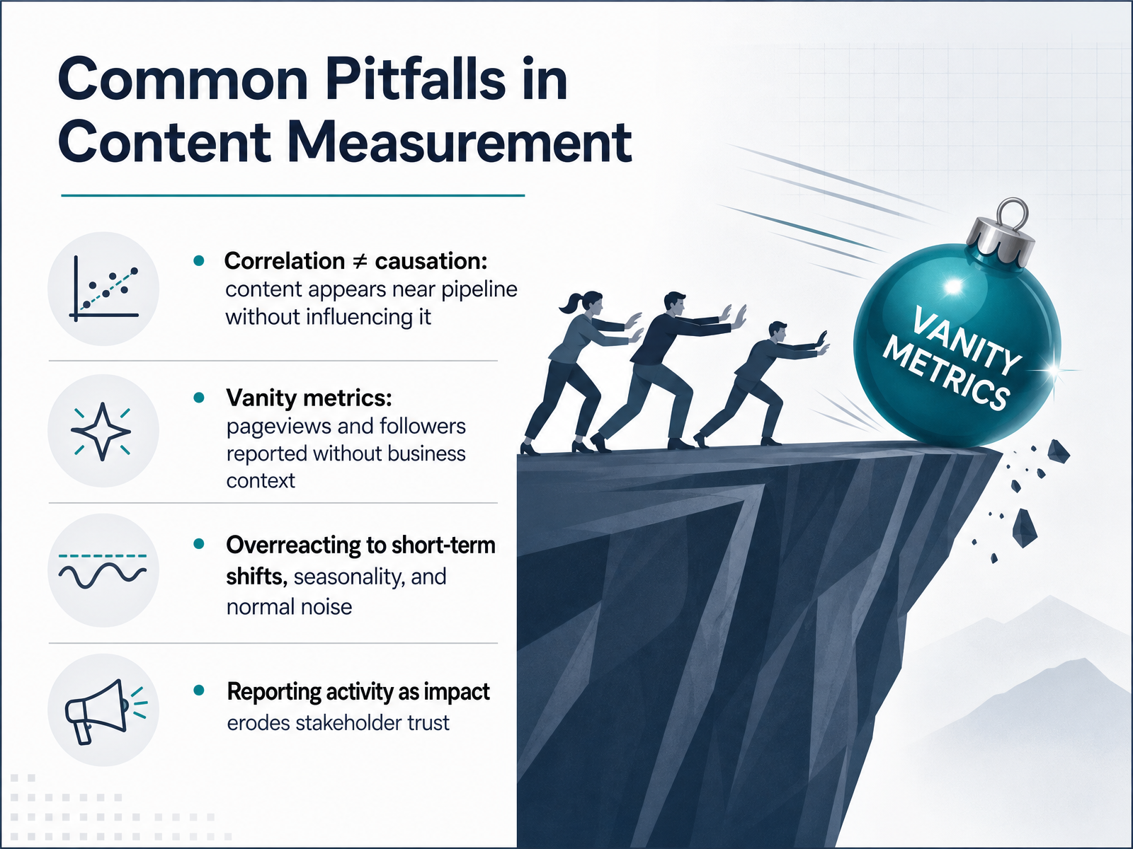 Common Pitfalls in Content Measurement