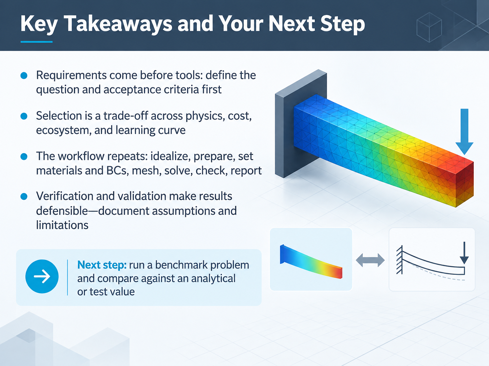 Key Takeaways and Your Next Step