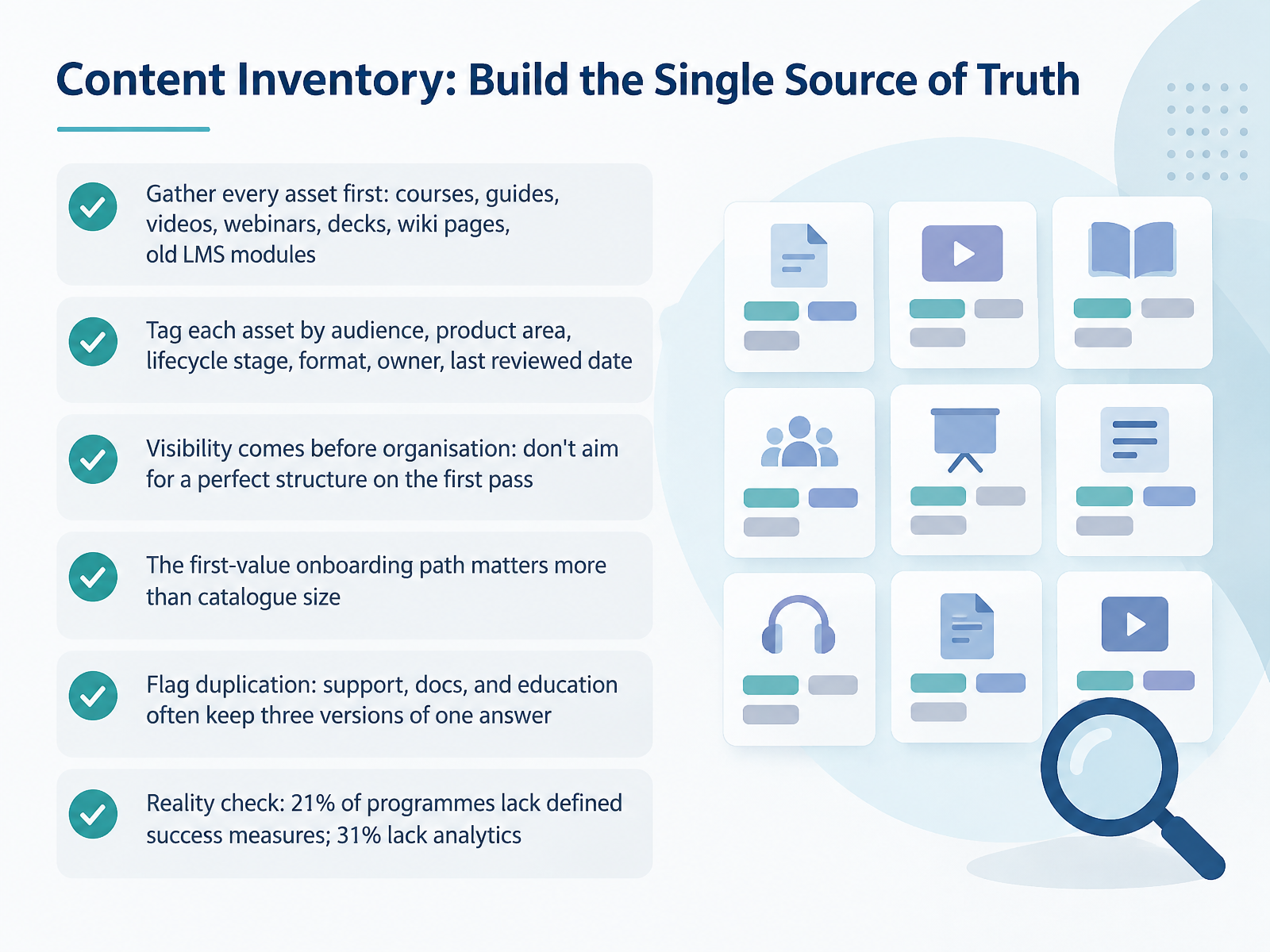 Content Inventory: Build the Single Source of Truth