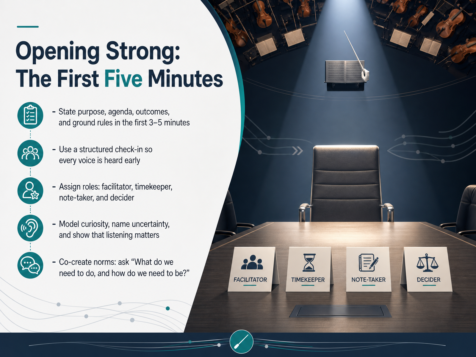 Opening Strong: The First Five Minutes