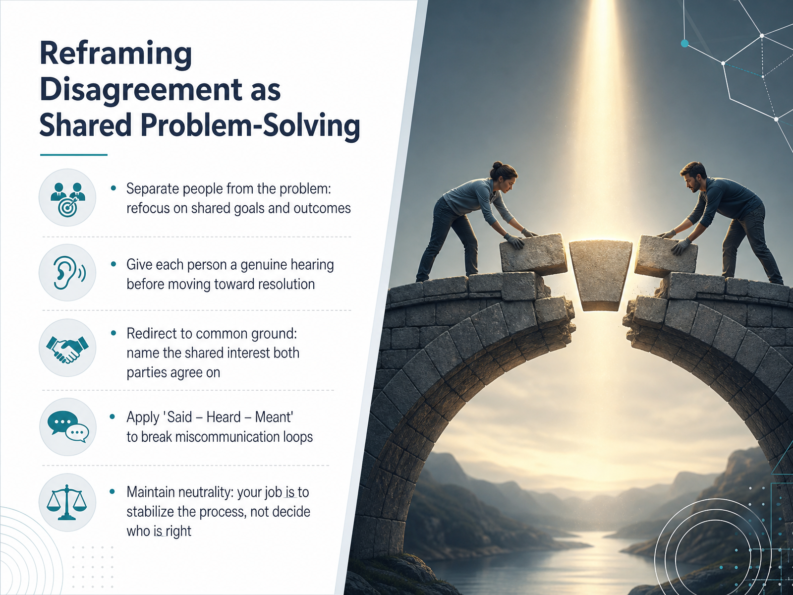 Reframing Disagreement as Shared Problem-Solving