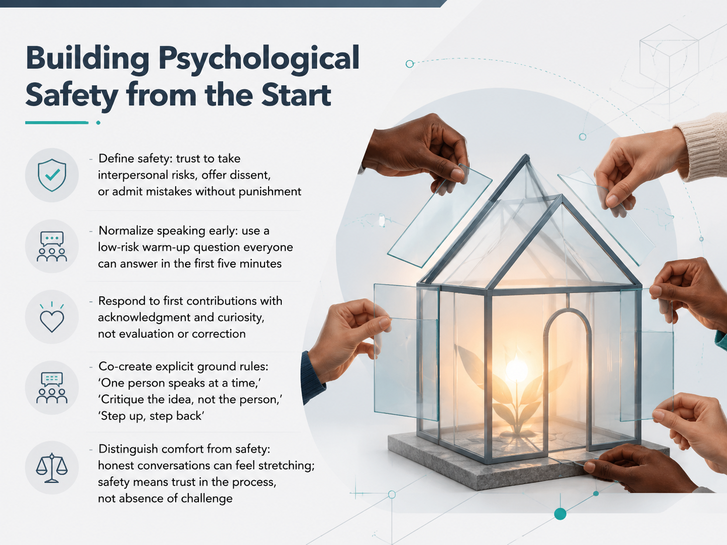 Building Psychological Safety from the Start