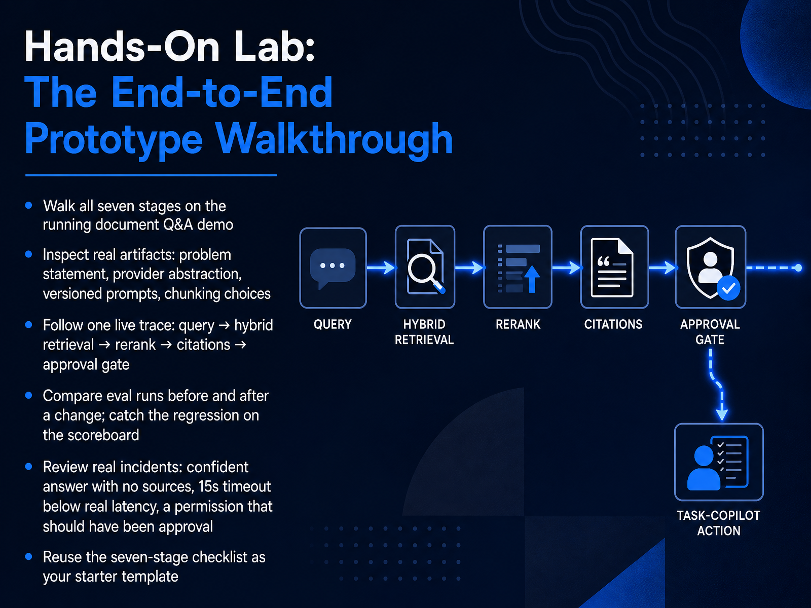 Hands-On Lab: The End-to-End Prototype Walkthrough
