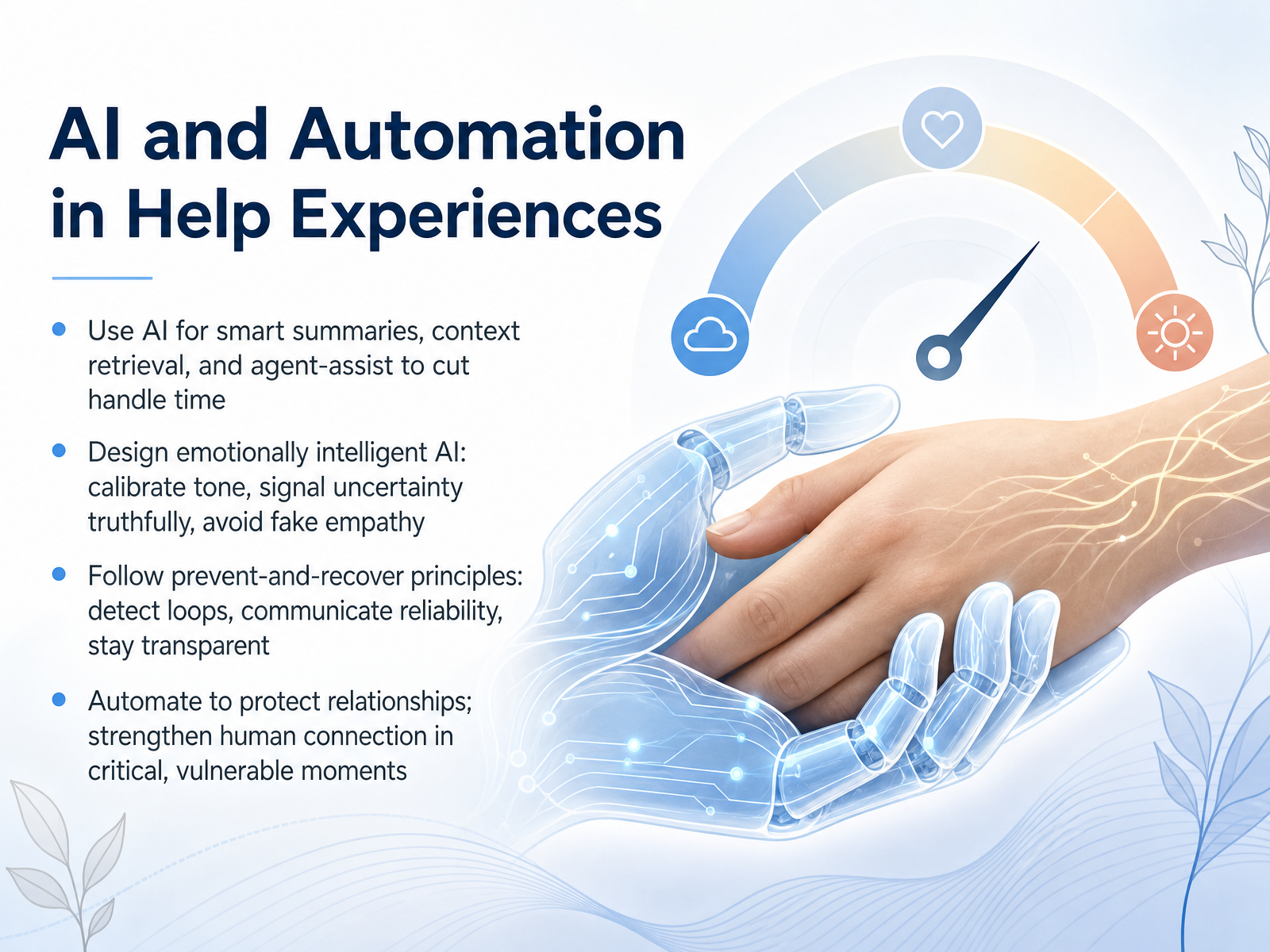 AI and Automation in Help Experiences