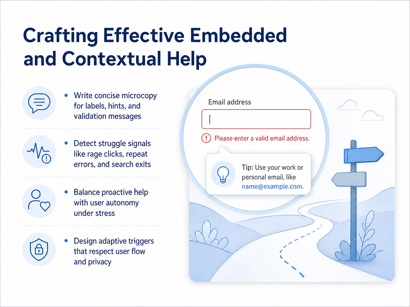 Crafting Effective Embedded and Contextual Help