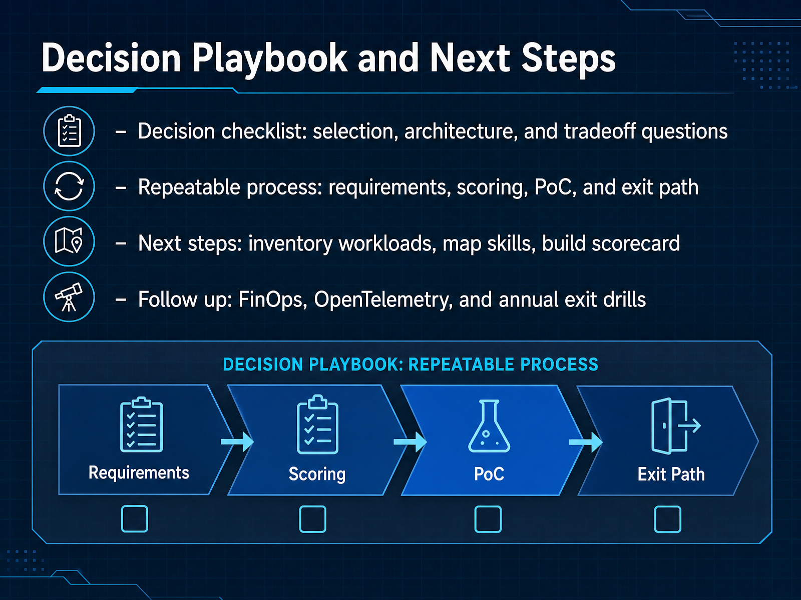 Decision Playbook and Next Steps