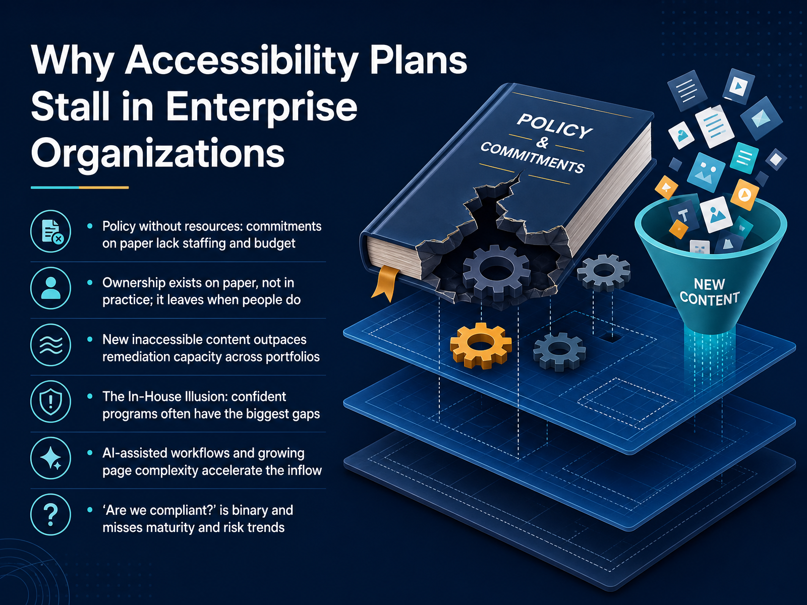 Why Accessibility Plans Stall in Enterprise Organizations