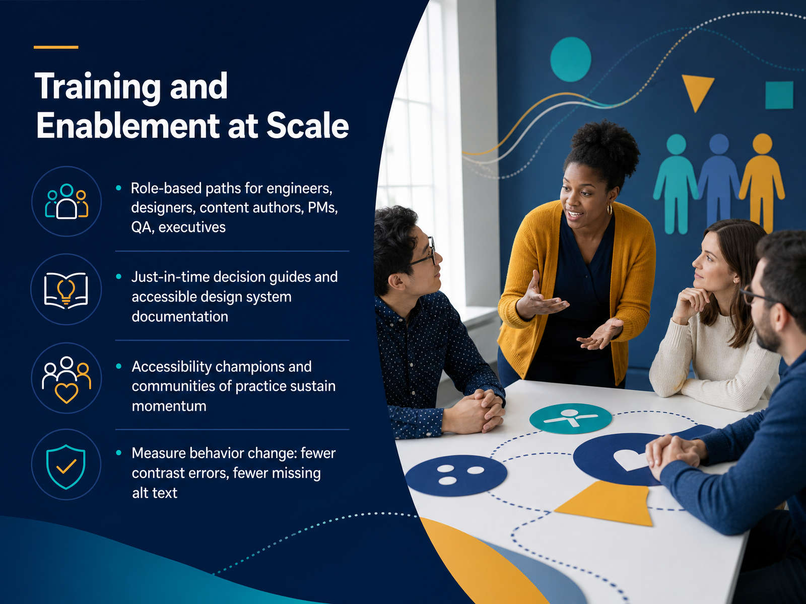 Training and Enablement at Scale