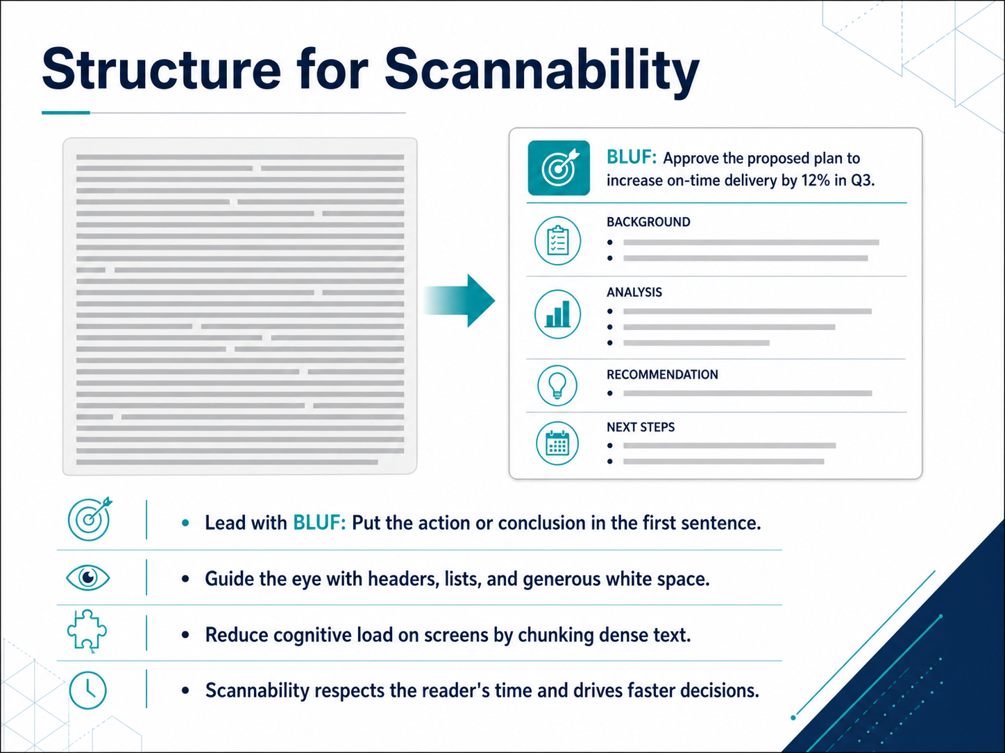 Structure for Scannability