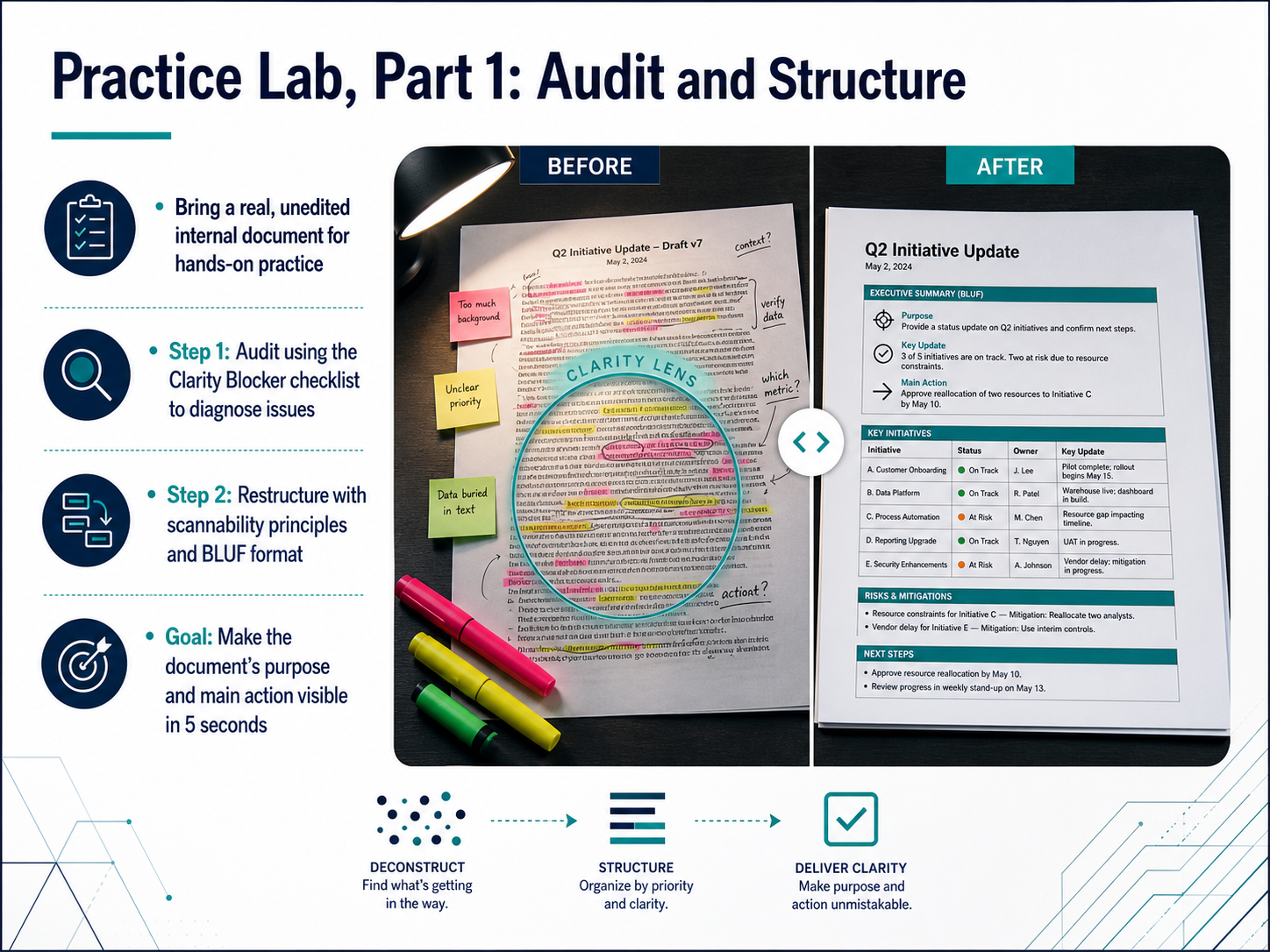 Practice Lab, Part 1: Audit and Structure