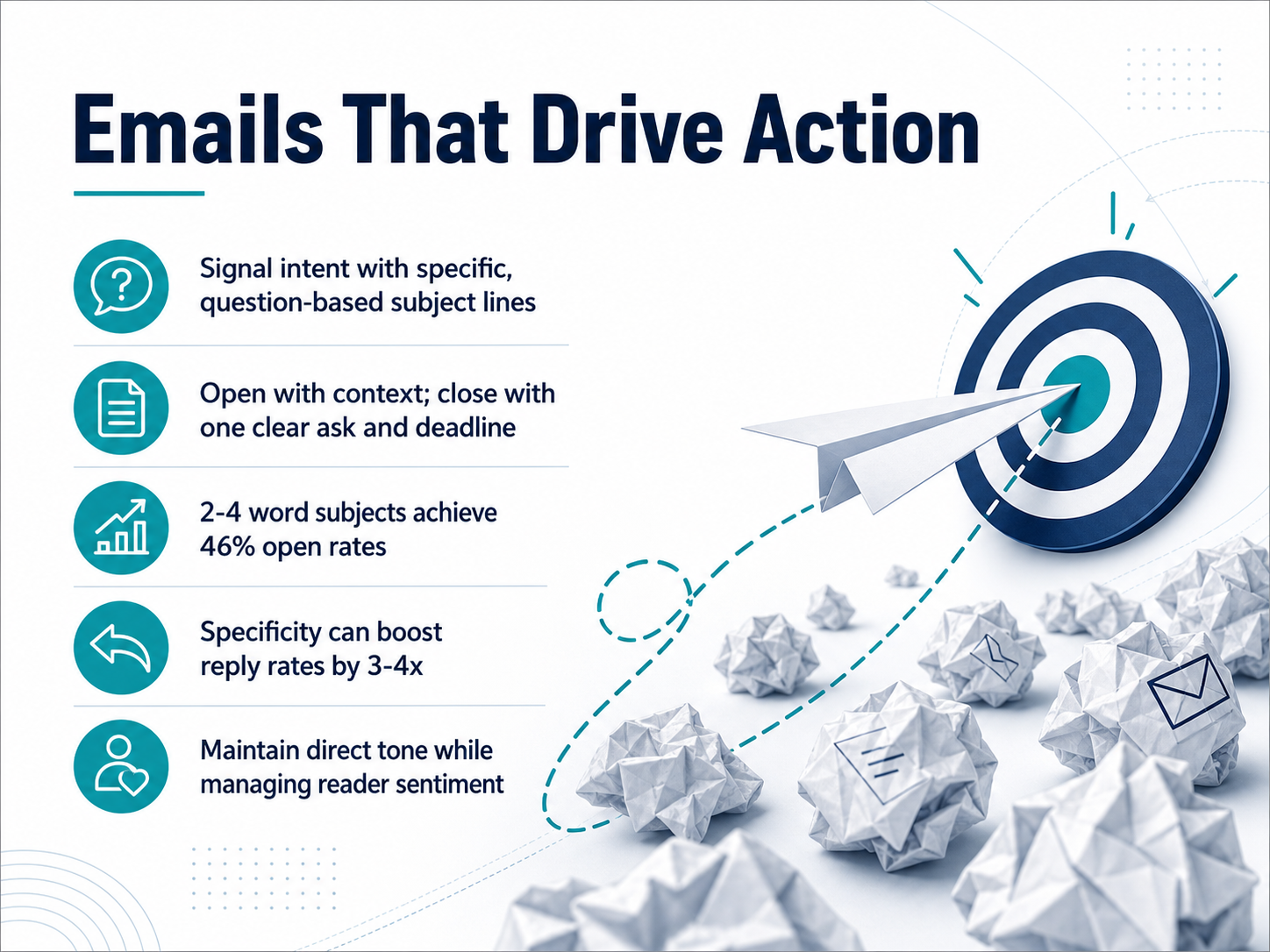 Emails That Drive Action