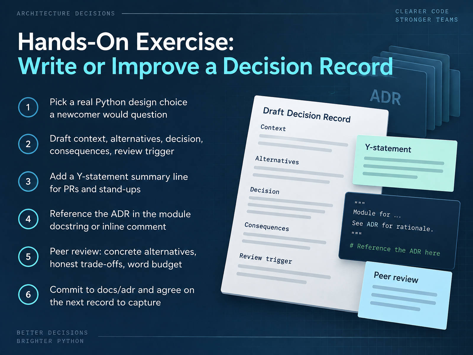 Hands-On Exercise: Write or Improve a Decision Record