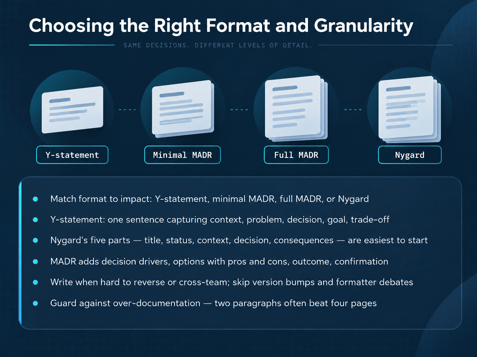 Choosing the Right Format and Granularity