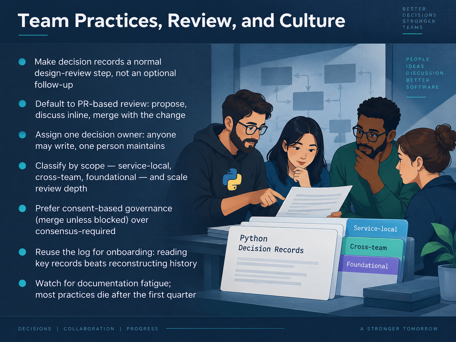Team Practices, Review, and Culture