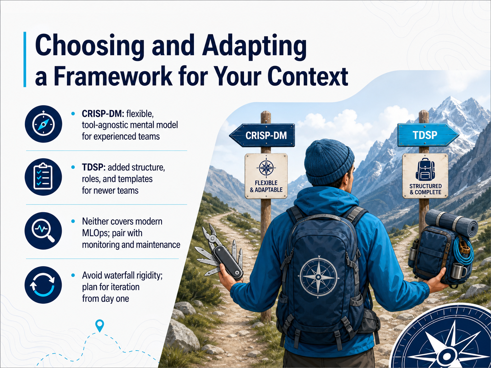 Choosing and Adapting a Framework for Your Context