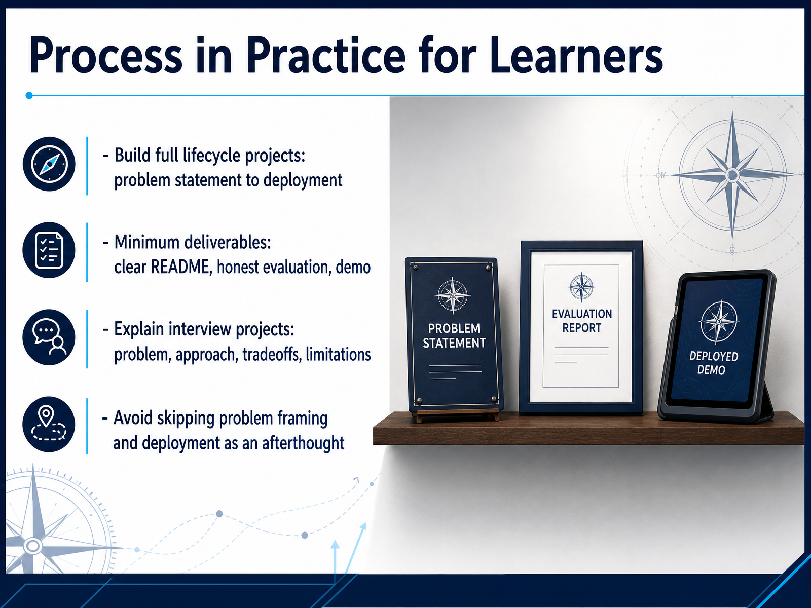 Process in Practice for Learners