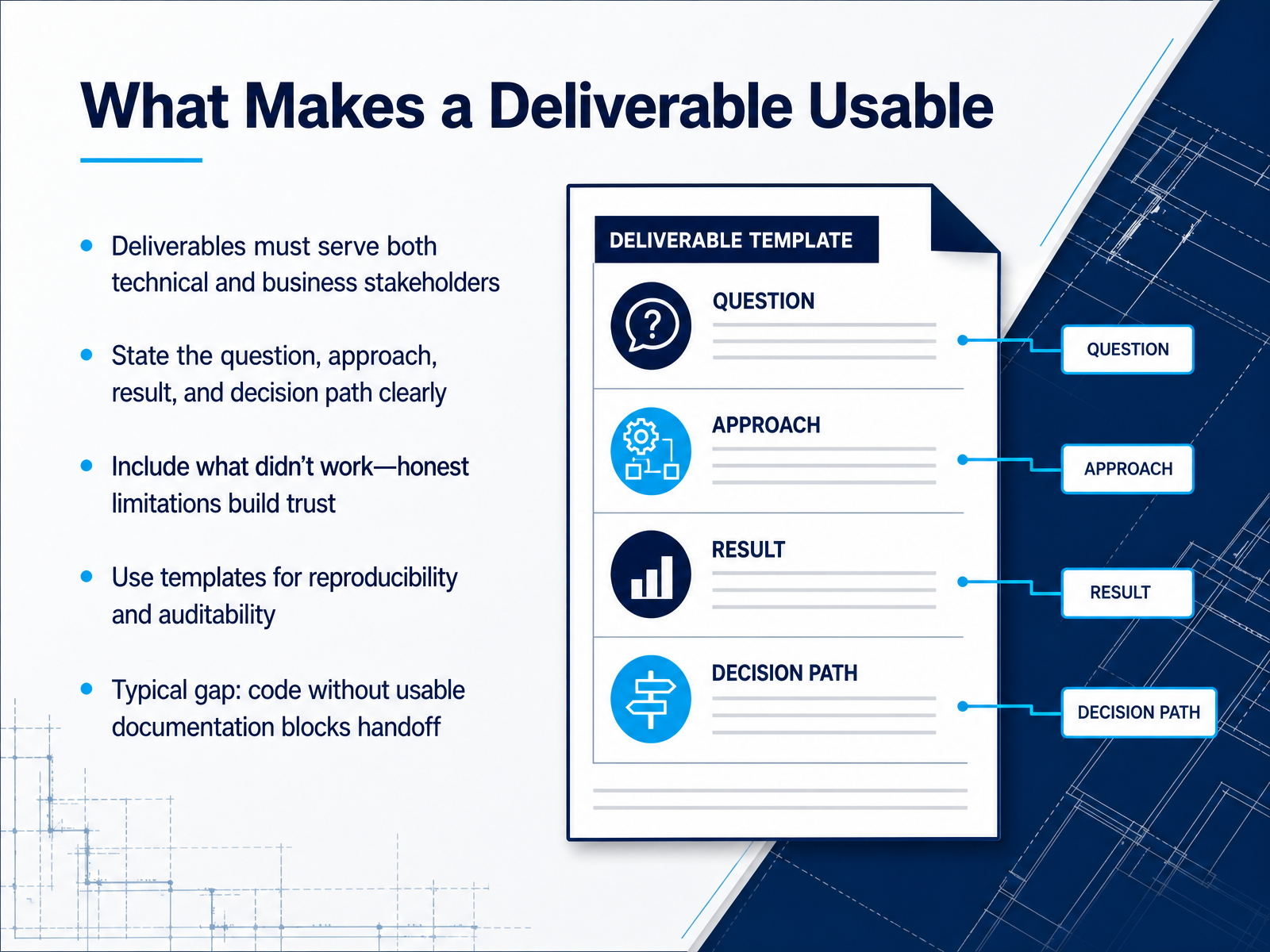 What Makes a Deliverable Usable