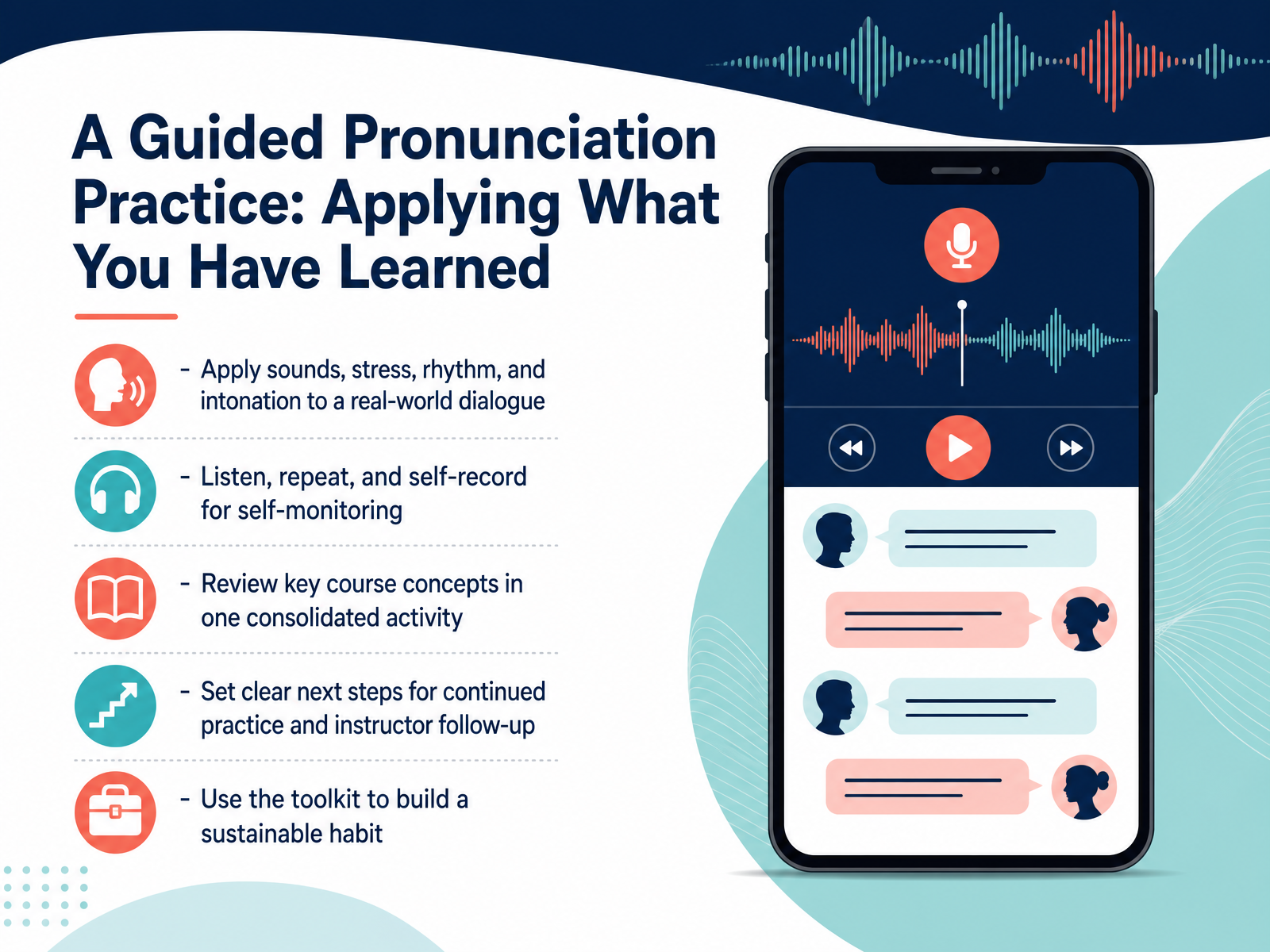 A Guided Pronunciation Practice: Applying What You Have Learned