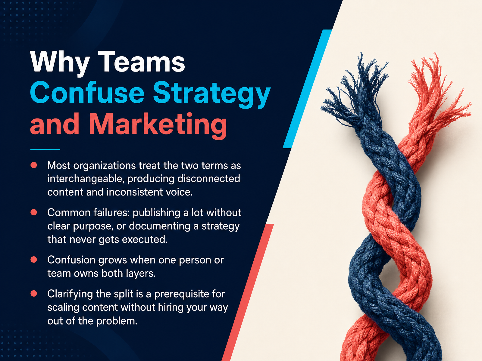 Why Teams Confuse Strategy and Marketing