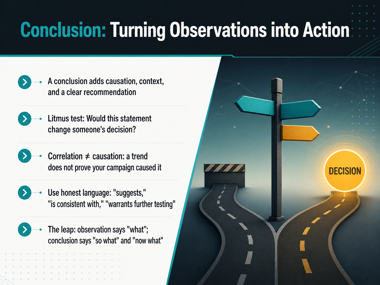 Conclusion: Turning Observations into Action