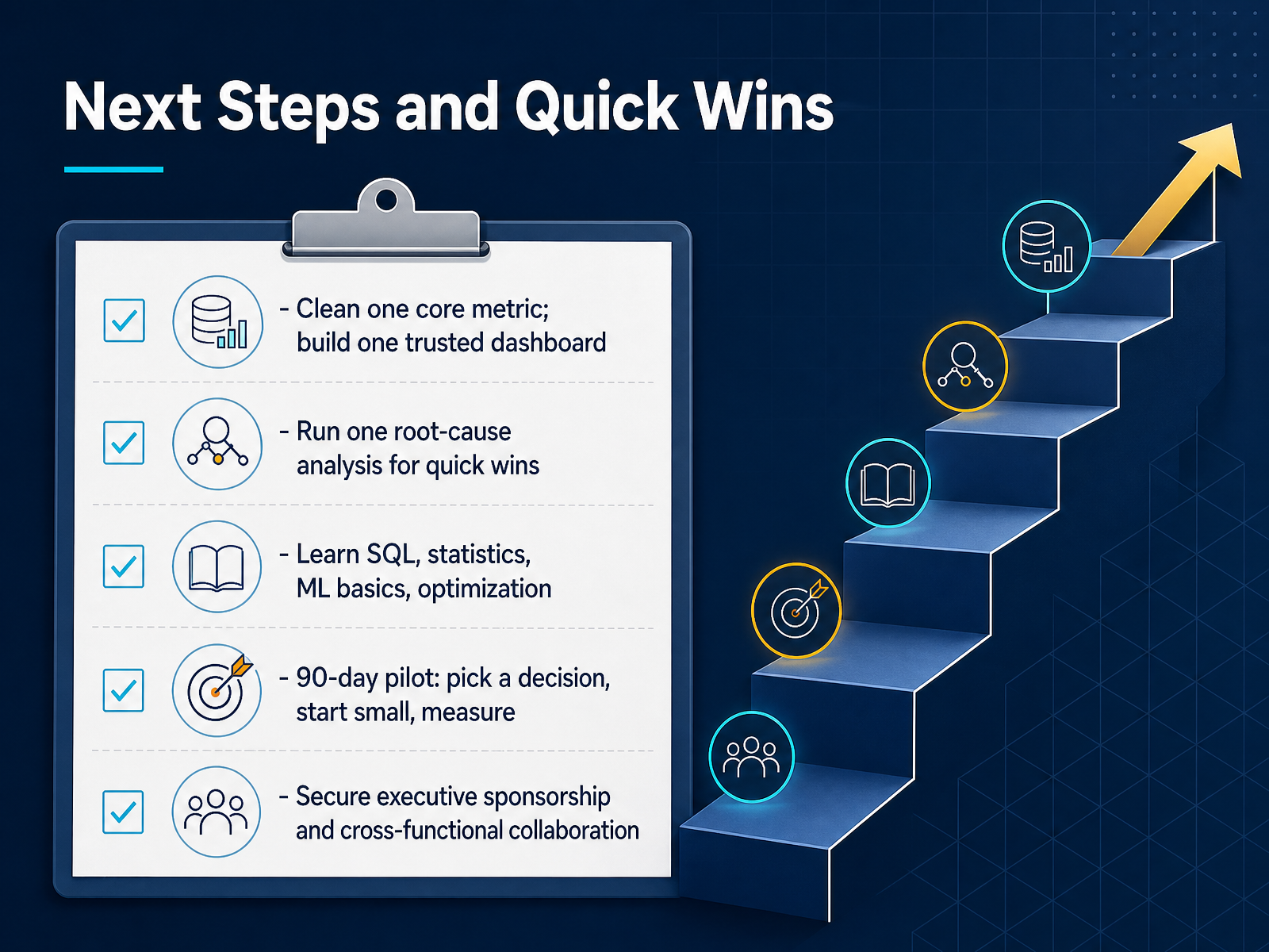 Next Steps and Quick Wins