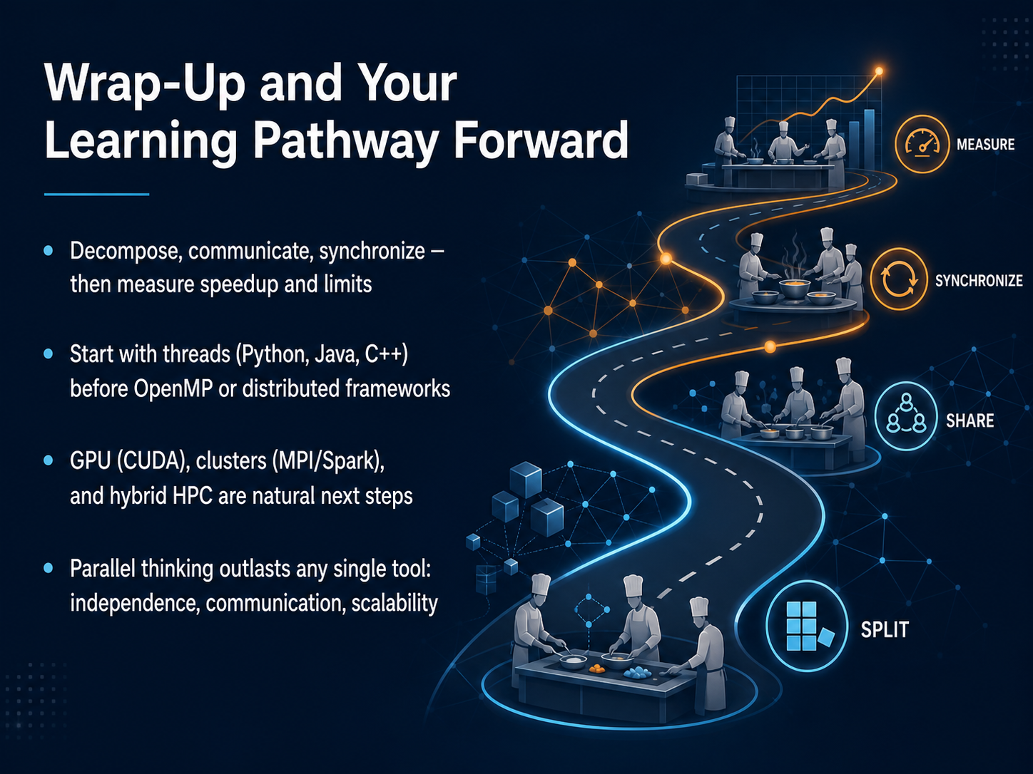 Wrap-Up and Your Learning Pathway Forward