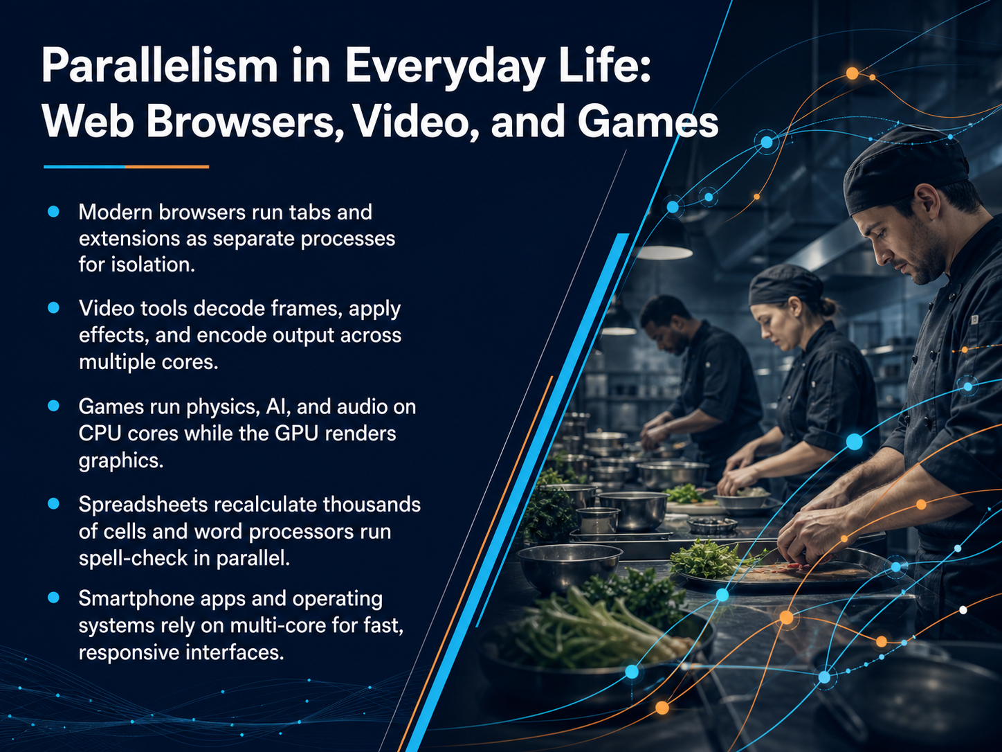 Parallelism in Everyday Life: Web Browsers, Video, and Games