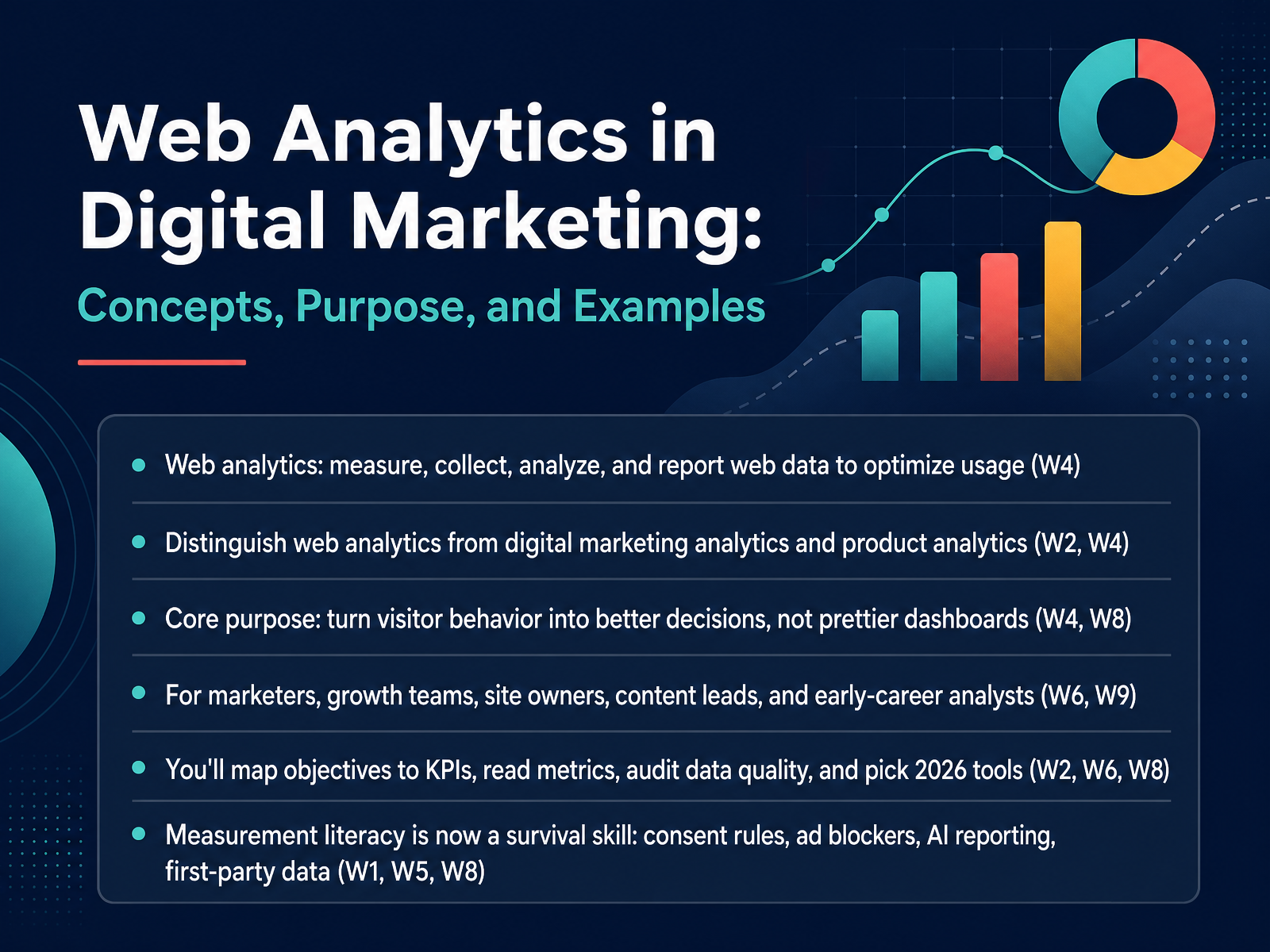 Web Analytics in Digital Marketing