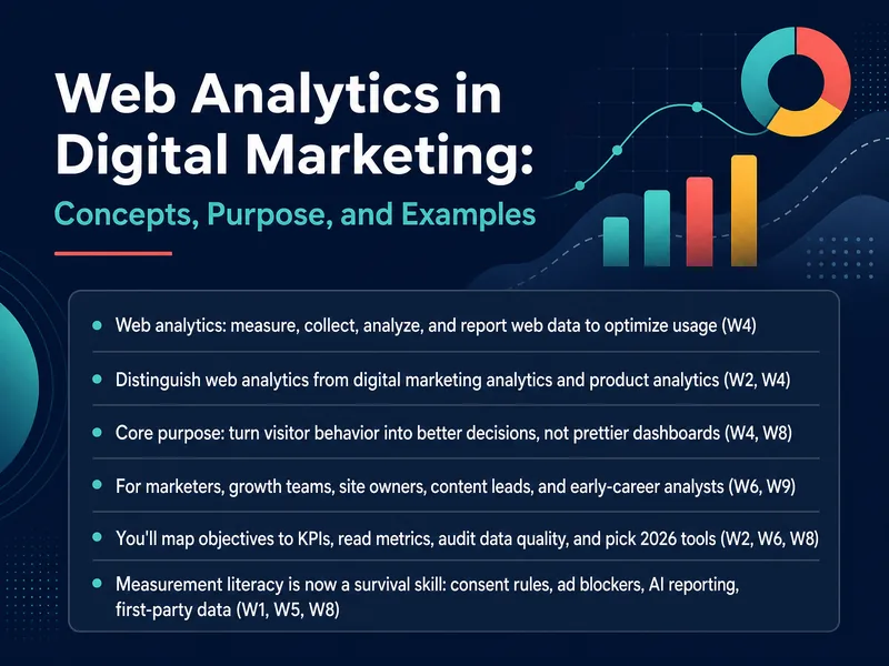 Web Analytics in Digital Marketing — digital-human course