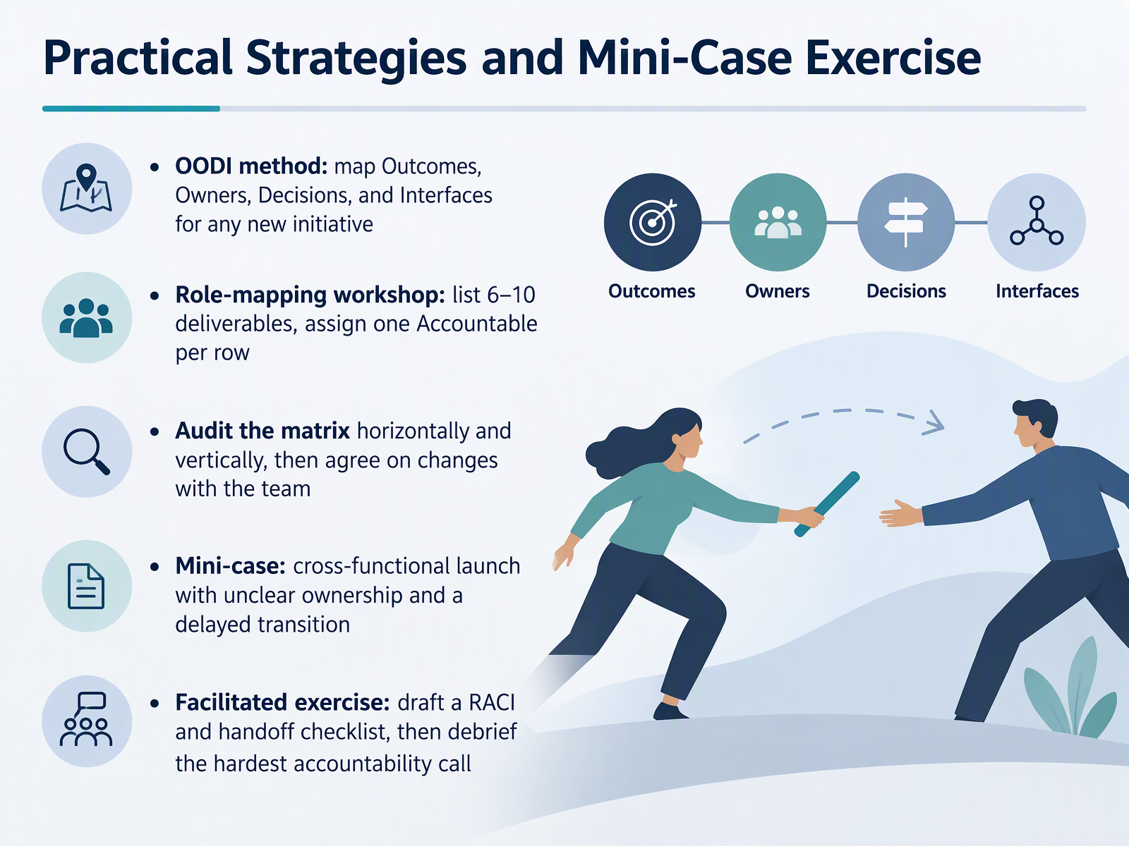 Practical Strategies and Mini-Case Exercise