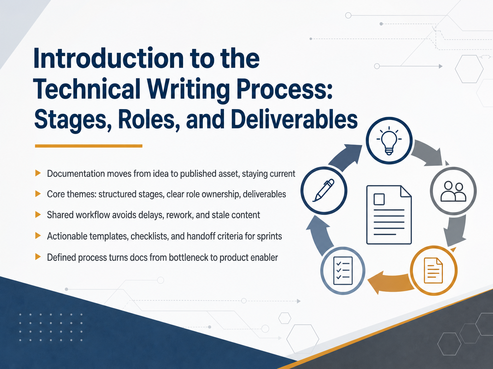 Technical Writing Process Essentials