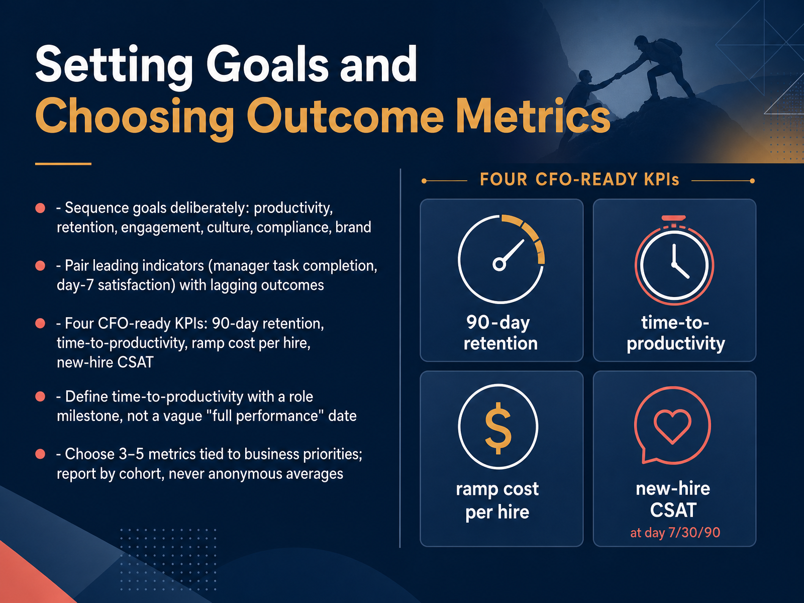 Setting Goals and Choosing Outcome Metrics