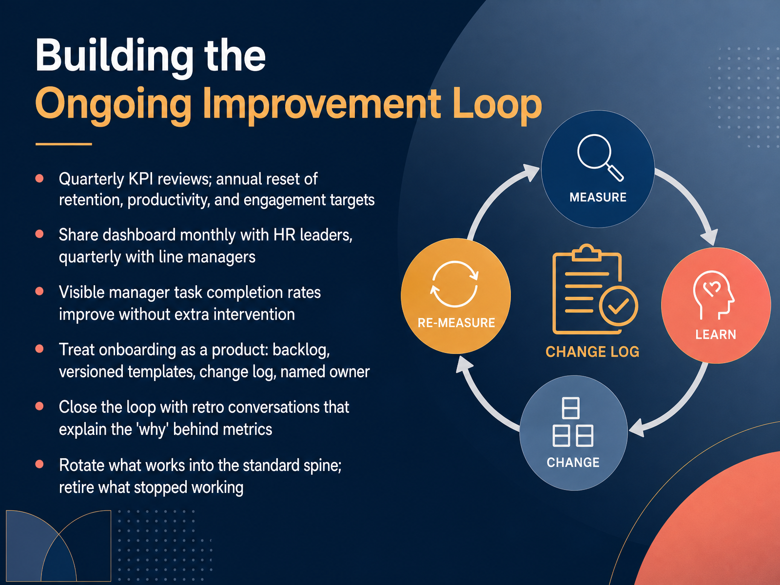 Building the Ongoing Improvement Loop