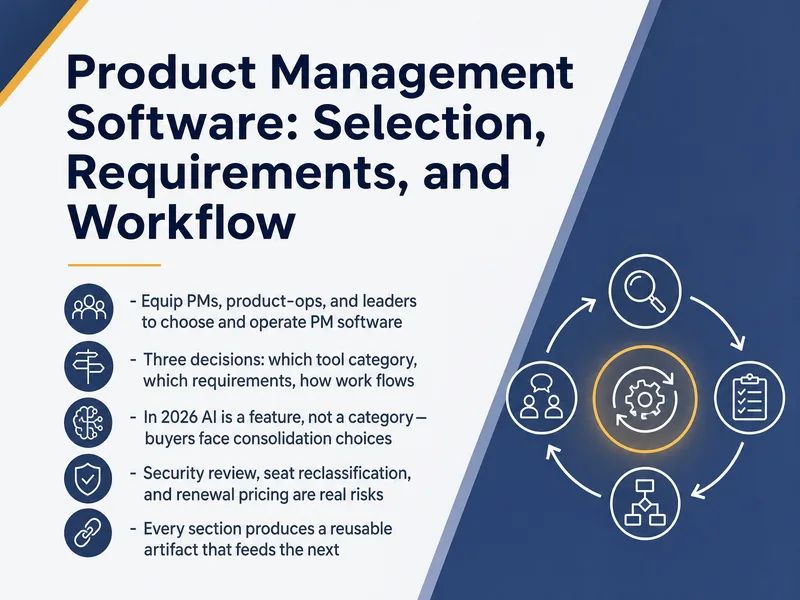 Product Management Software Selection and Workflow — digital-human course