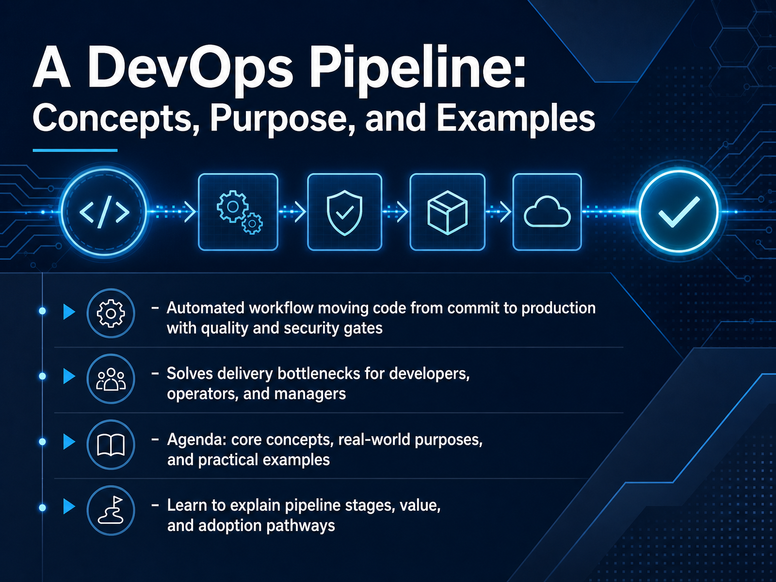 DevOps Pipeline Fundamentals