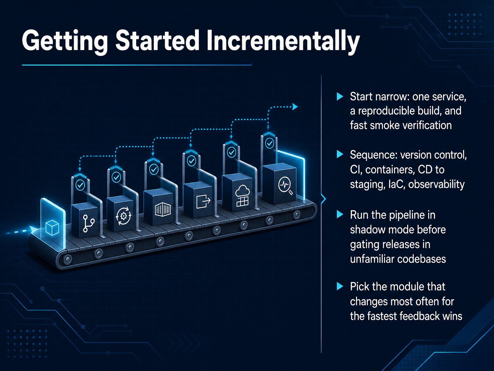 Getting Started Incrementally