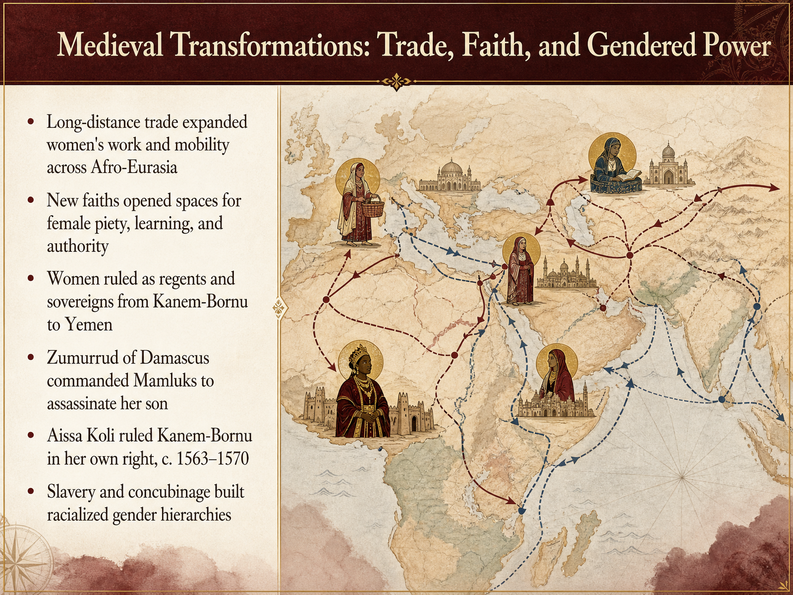 Medieval Transformations: Trade, Faith, and Gendered Power