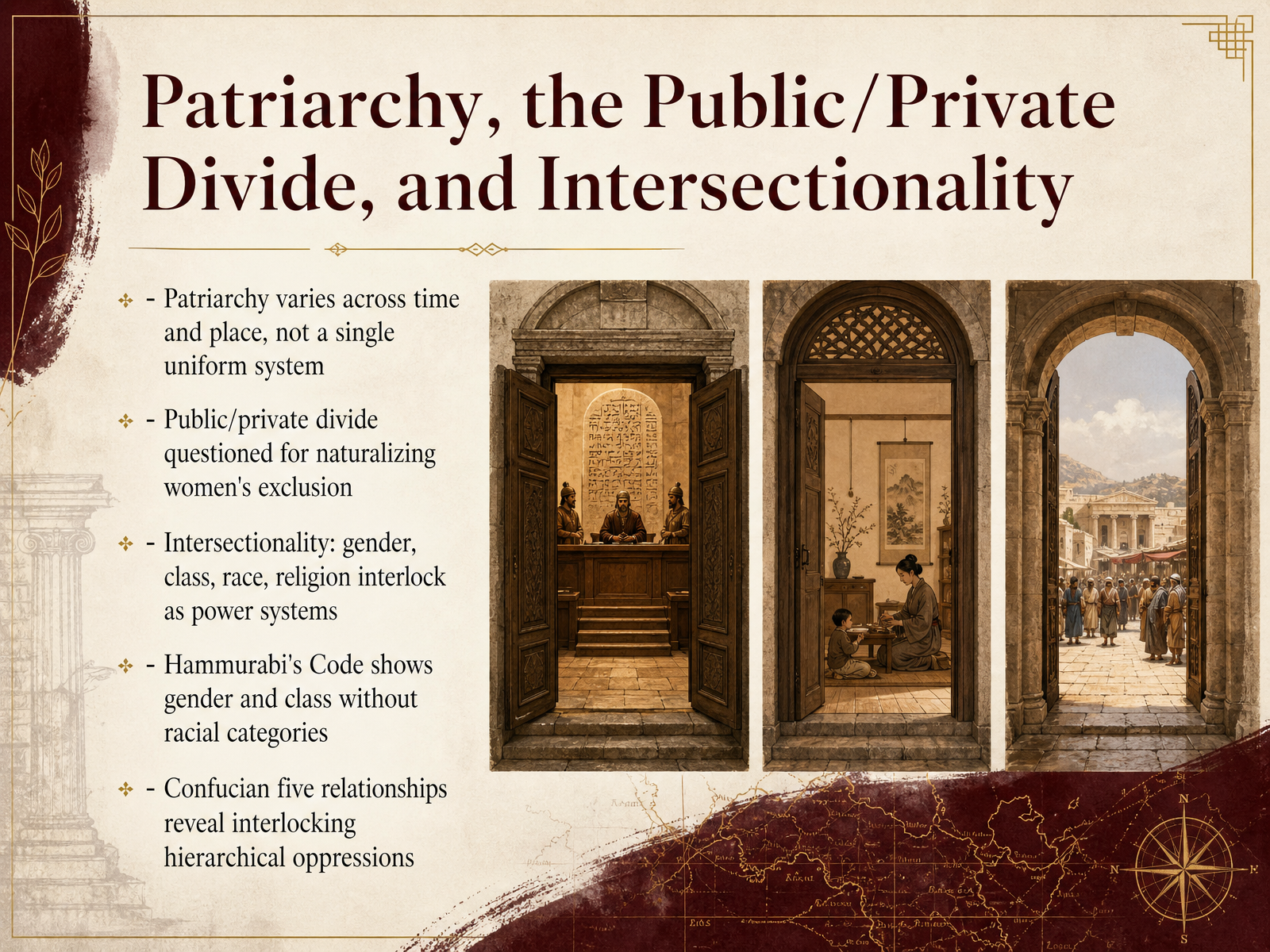 Patriarchy, the Public/Private Divide, and Intersectionality
