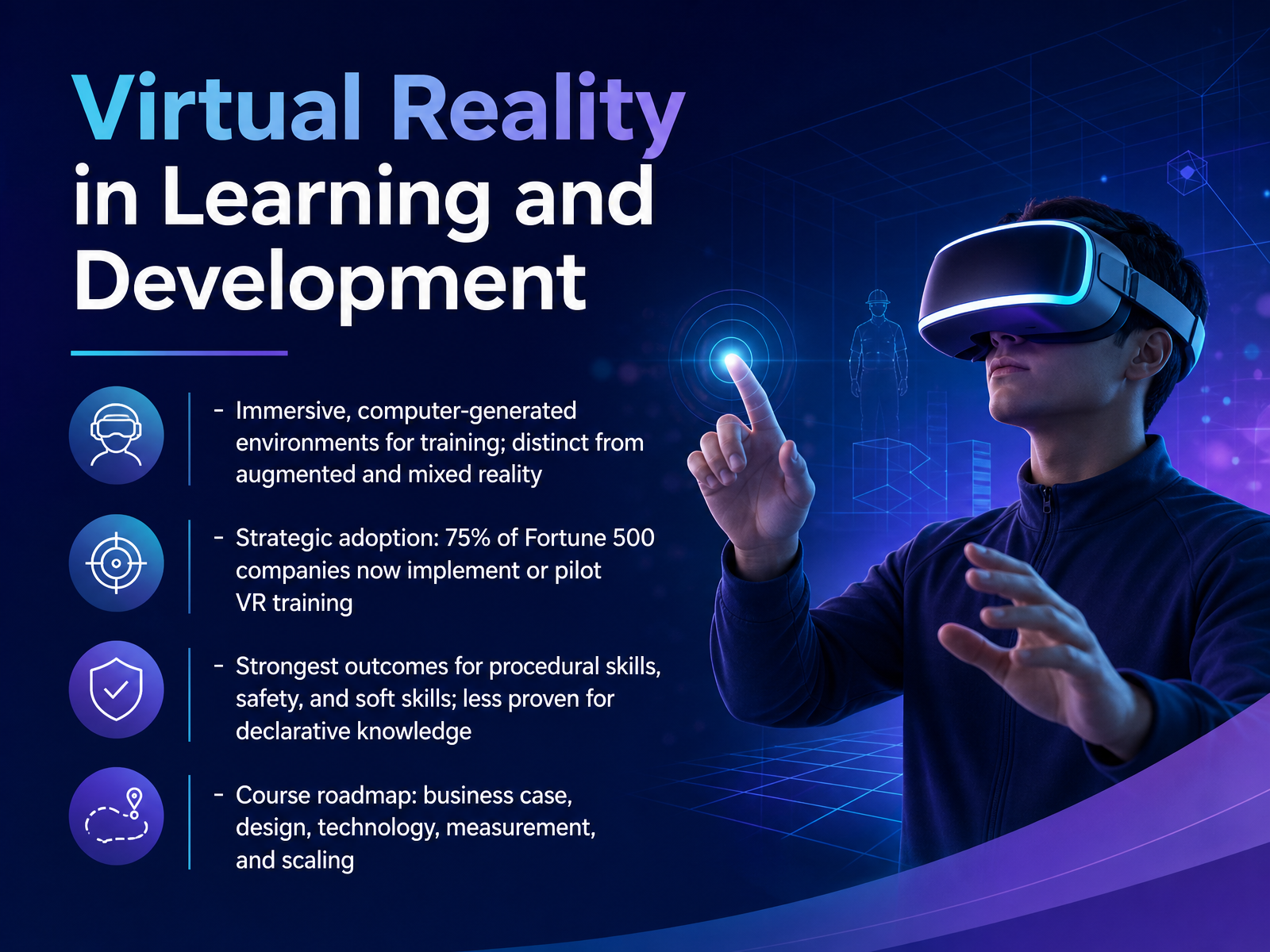 Immersive VR in Learning and Development