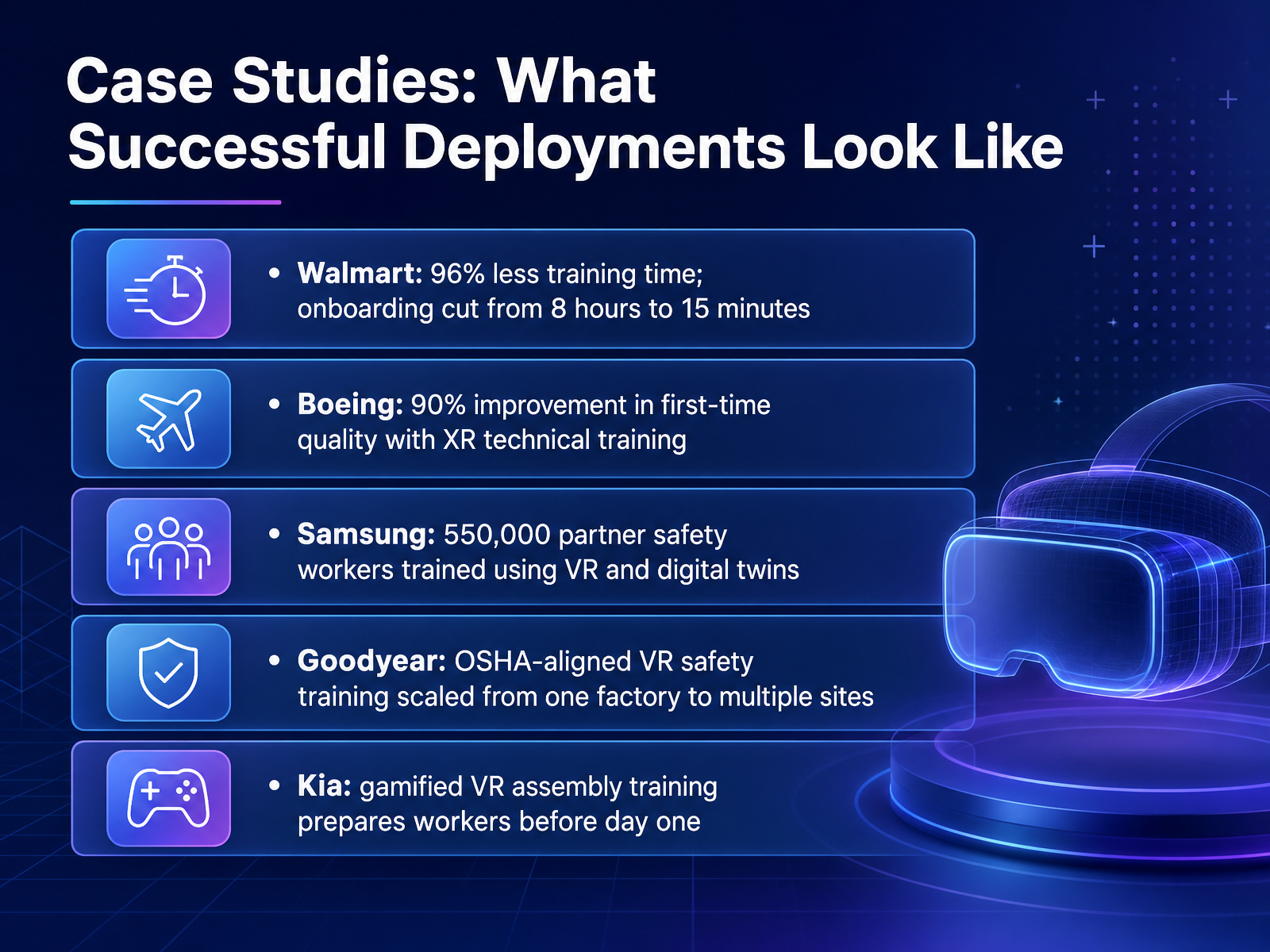 Case Studies: What Successful Deployments Look Like