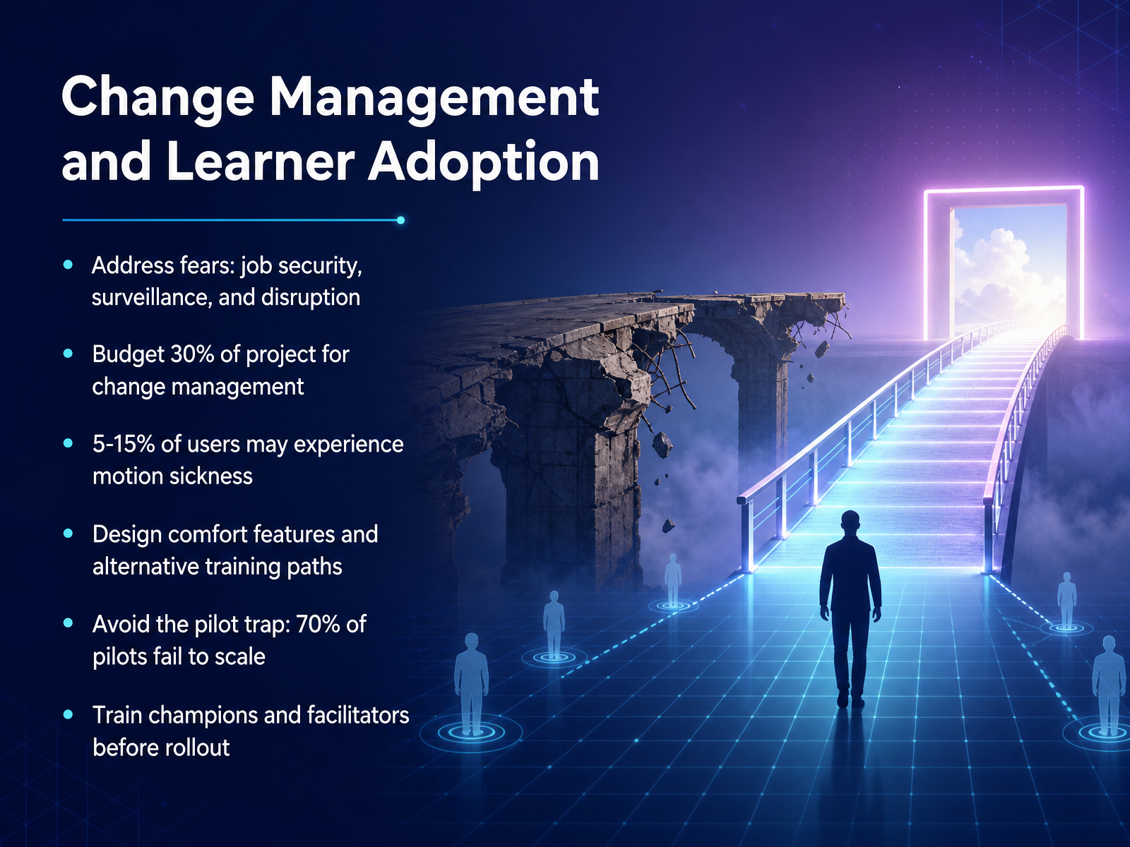Change Management and Learner Adoption