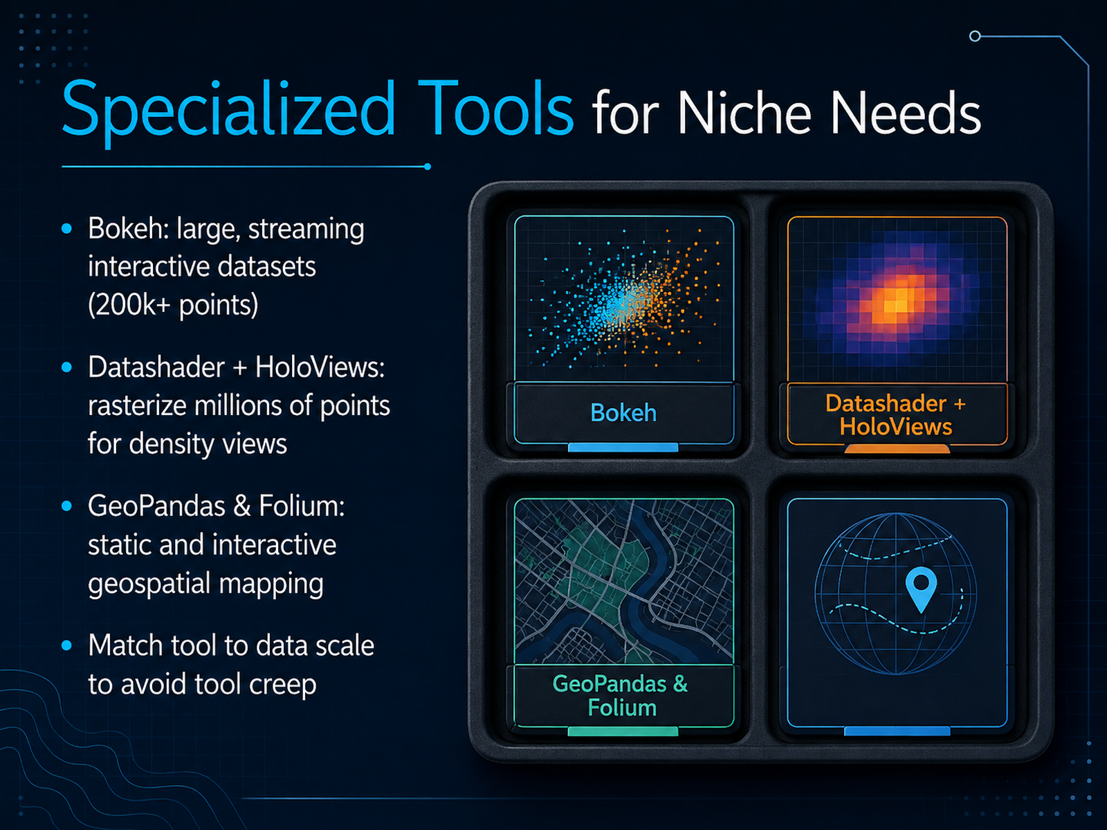 Specialized Tools for Niche Needs